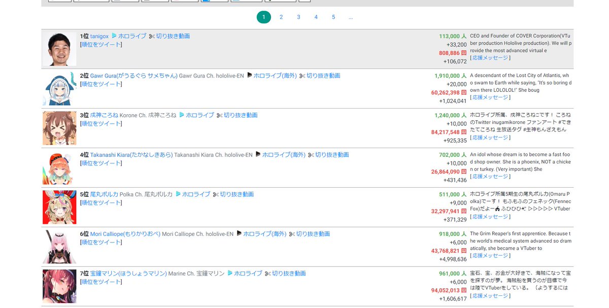 Hispaniafer Waho W 三 W Waha Hispaniafer Twitter