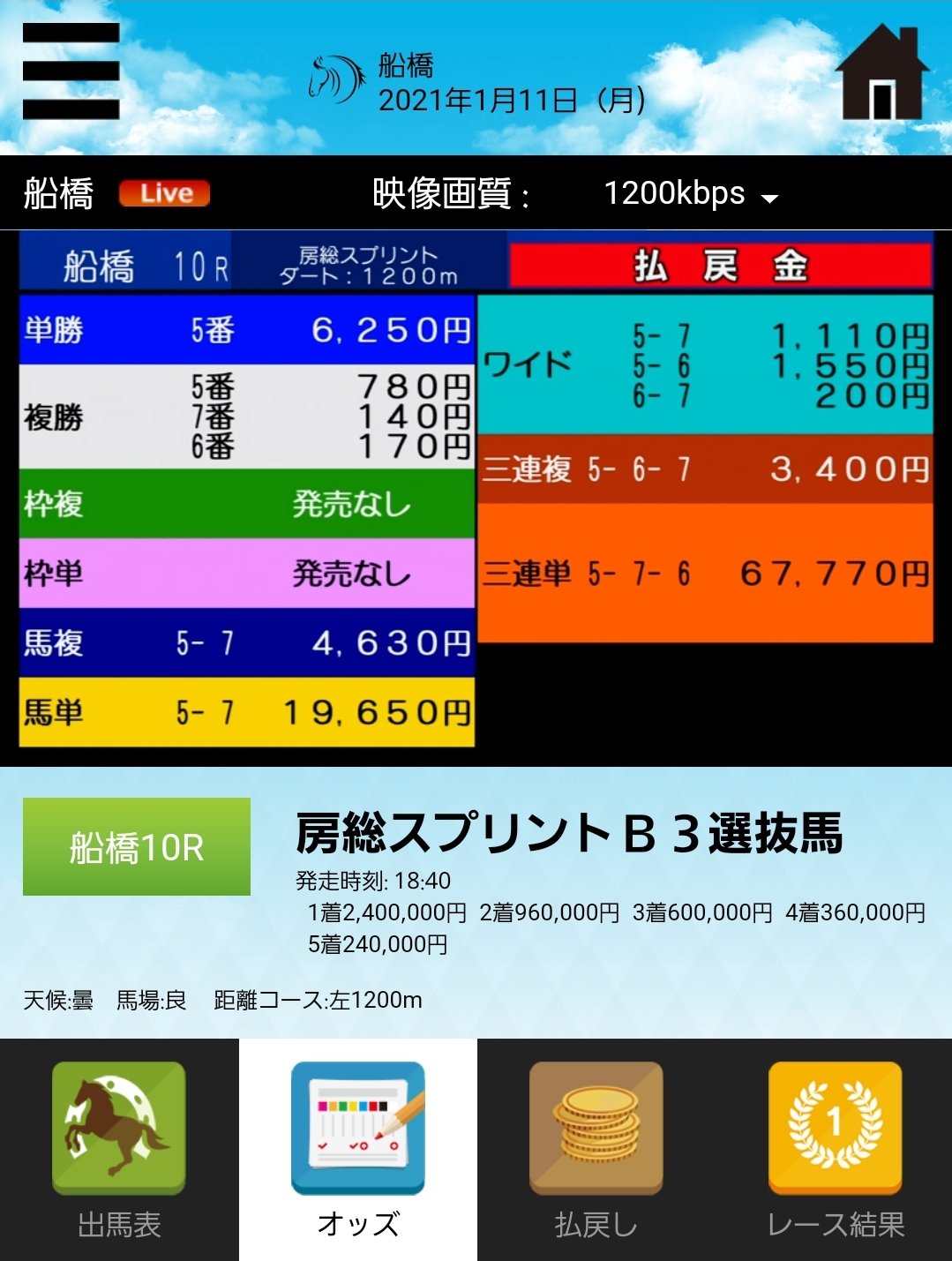 地方競馬オッズ研究会ver3 大井競馬 アフター５スター賞 東京記念 On Twitter 船橋10r無料予想dm すみません 5は推奨出来ませんでした