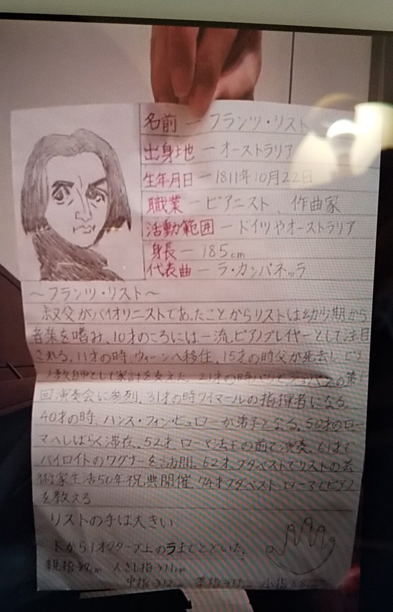 作曲家 のイラスト マンガ コスプレ モデル作品 14 件 Twoucan