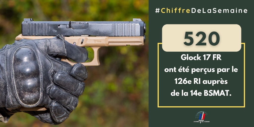armeedeTerre's tweet photo. #ChiffreDeLaSemaine Perception de #Glock17FR de 50% de la dotation finale du #126RI, auprès de la #14BSMat.
Unique pôle national de maintenance industrielle de niveaux 2 et 3 spécialisé dans l’électronique-armement, elle assure le soutien des forces en opération.
#NotreDéfense https://t.co/KMgr67xkmd