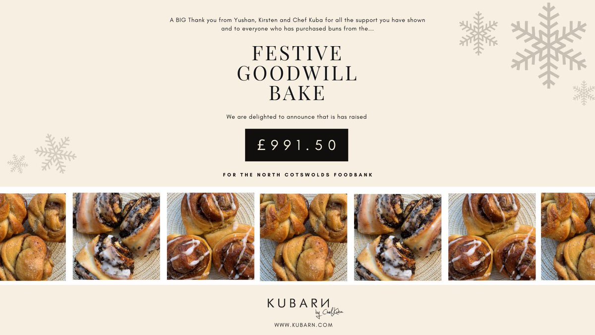 I would like to thank you very much to all of you which took part in <a href="/kubarn1/">KUBARN</a> Festive Goodwill Bake and bought our delicious buns. You were all absolutely fantastic and we have raised £991.50 for the North Cotswold Food Bank. Thank you for your generosity!
.
#chef_kuba #cotswolds