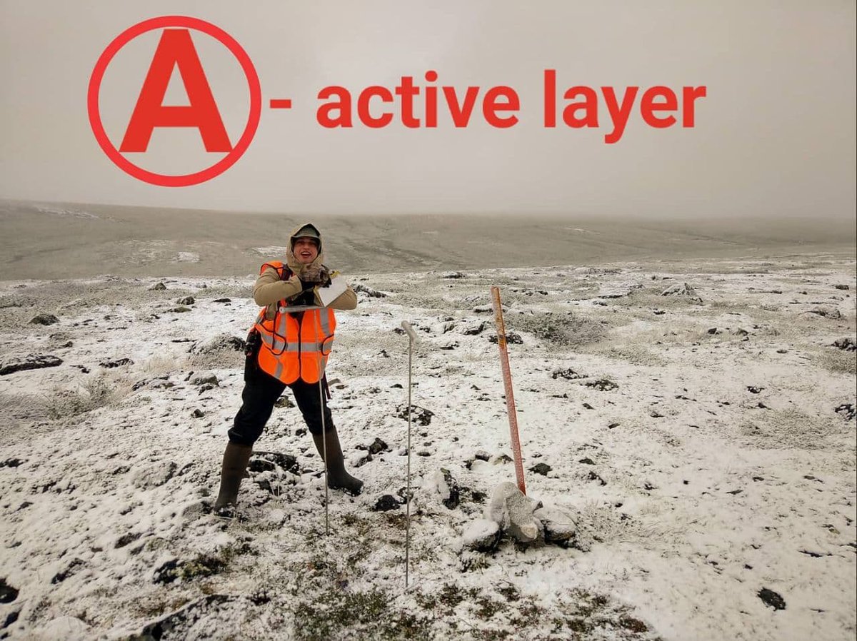 A - Active layer "The top layer of ground subject to annual thawing and ...