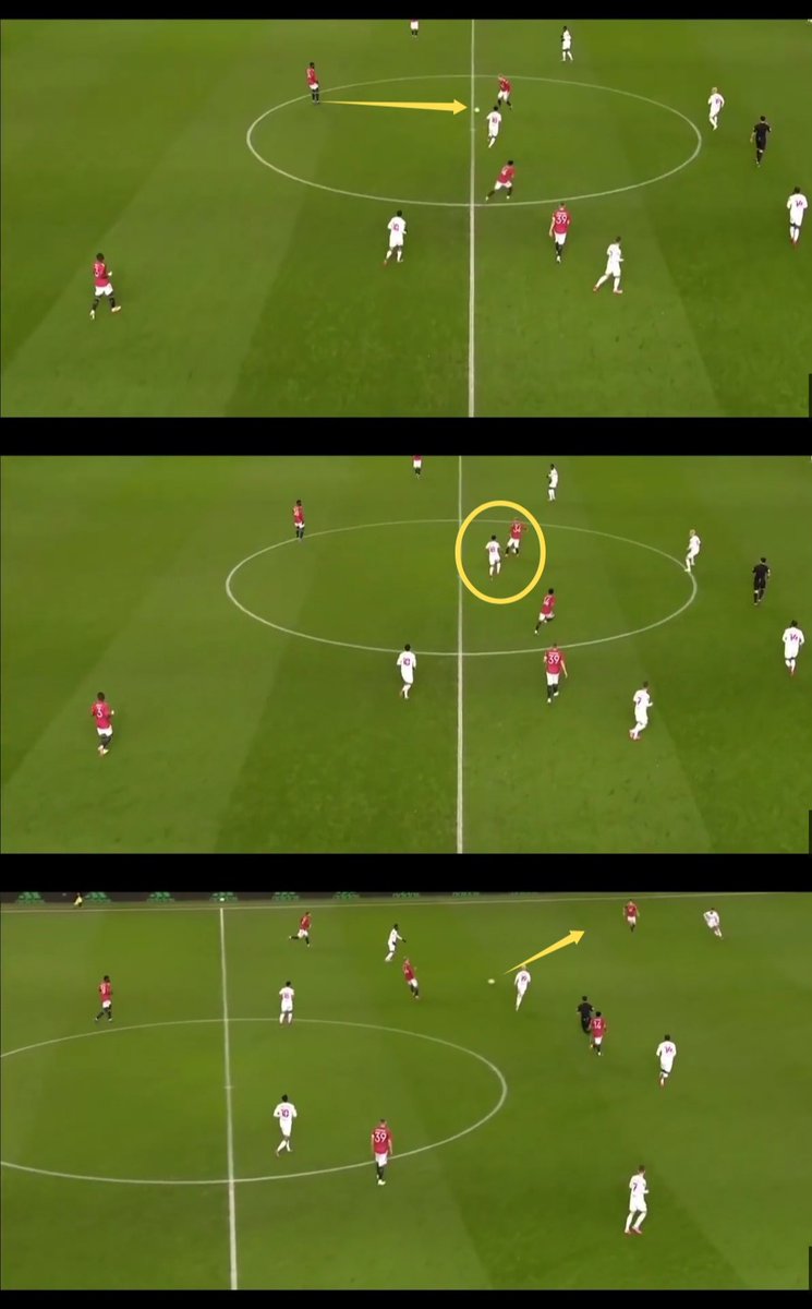 Donny - Transition1 - Tuanzebe plays it into Donny. Donny is on the half turn. 2 - The half turn allows him to transition quickly. 3 - Donny spins out and plays the ball forward.It's the simple transitions that create attacks that get unnoticed.