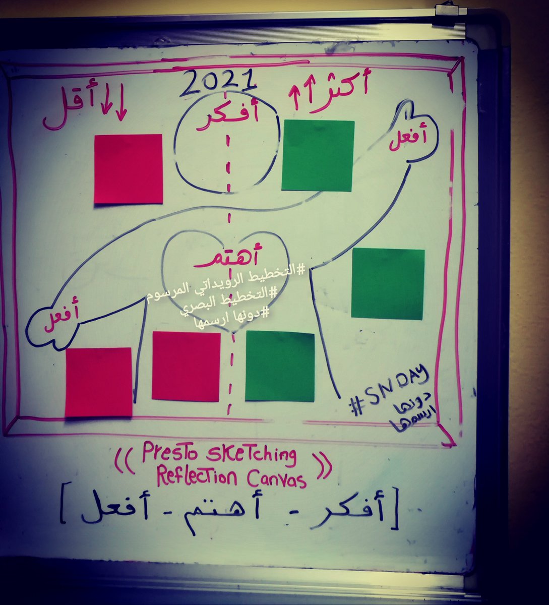 المشاركة الأولى
My first participation in world Sketchnoting day
Thanks <a href="/prestosketching/">Presto Sketching</a> for amazing Idea
I made my arabic white board &amp;digital versions
<a href="/SketchnoteArmy/">Sketchnote Army</a> 
#WSDAY2021
#write_it_draw_it
#visualplanning
#sketchnoting
#التخطيط_البصري
#الرسم_فكر_و_تواصل
#دونها_ارسمها