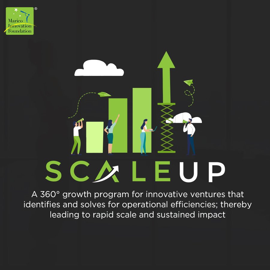 MIF_India's tweet photo. 2021 is all about new beginnings & this week in #MIFRewind2020, we’re thrilled to share ours with you!
Under our 360-degree growth program, our #ScaleUp cohort has started their growth journey towards scale.
Check out our Scale-Up Program portfolio here- https://t.co/DKc58zmS0V https://t.co/ldsPqYElNZ