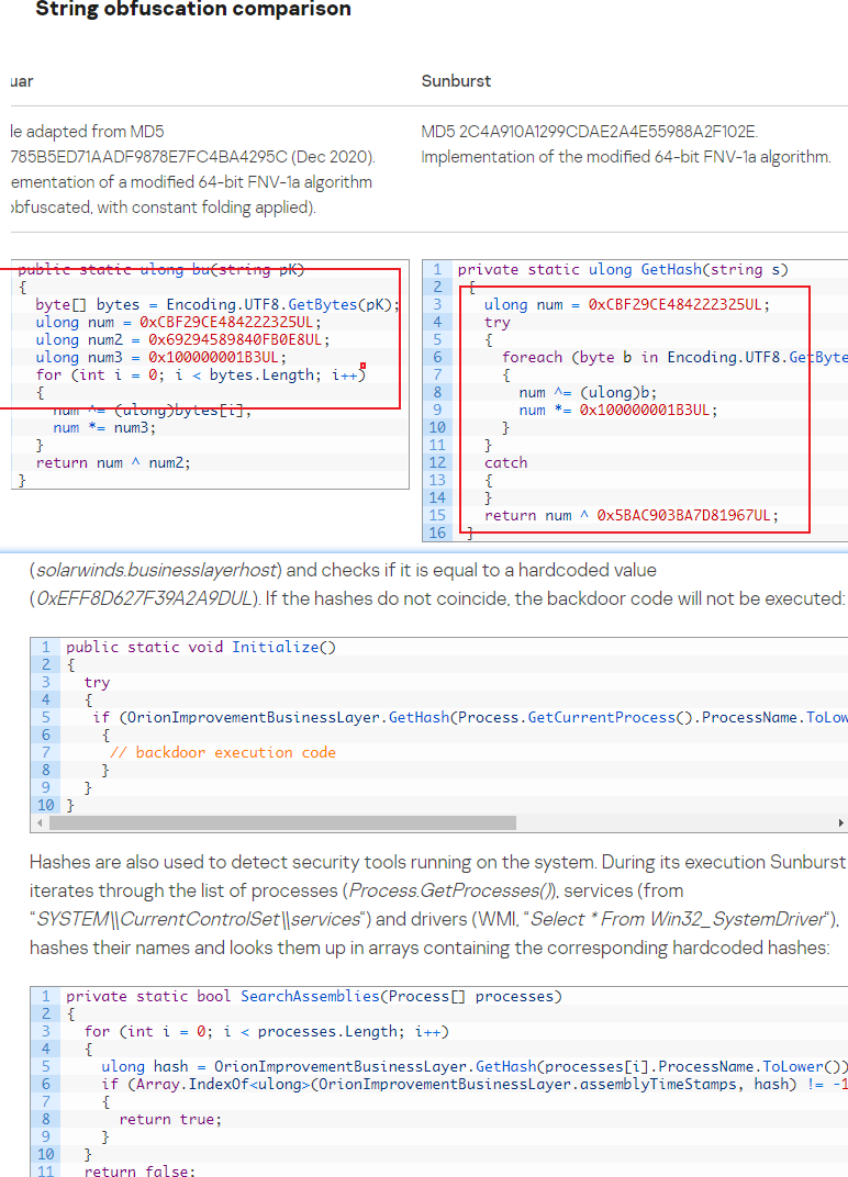 blackorbird's tweet photo. Sunburst code overlaps with Kazuar(#Turla) 
#SolarWinds 
[1]Comparison of the sleeping algorithms
[2]The FNV-1a hashing algorithm
[3]String obfuscation comparison
[4]The algorithm used to generate victim identifiers
[5]New Kazuar Code changes(2020.11)
ref:
https://t.co/pPYp8UPExx https://t.co/89VFG40zL0
