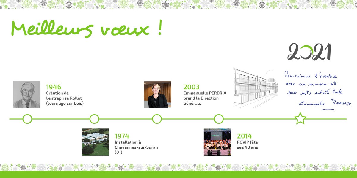 Toute l'équipe <a href="/ROVIPGroup/">ROVIP</a> vous souhaite une très bonne année #2021 ! Best wishes for 2021
#industrie du futur #plasturgie #innovations