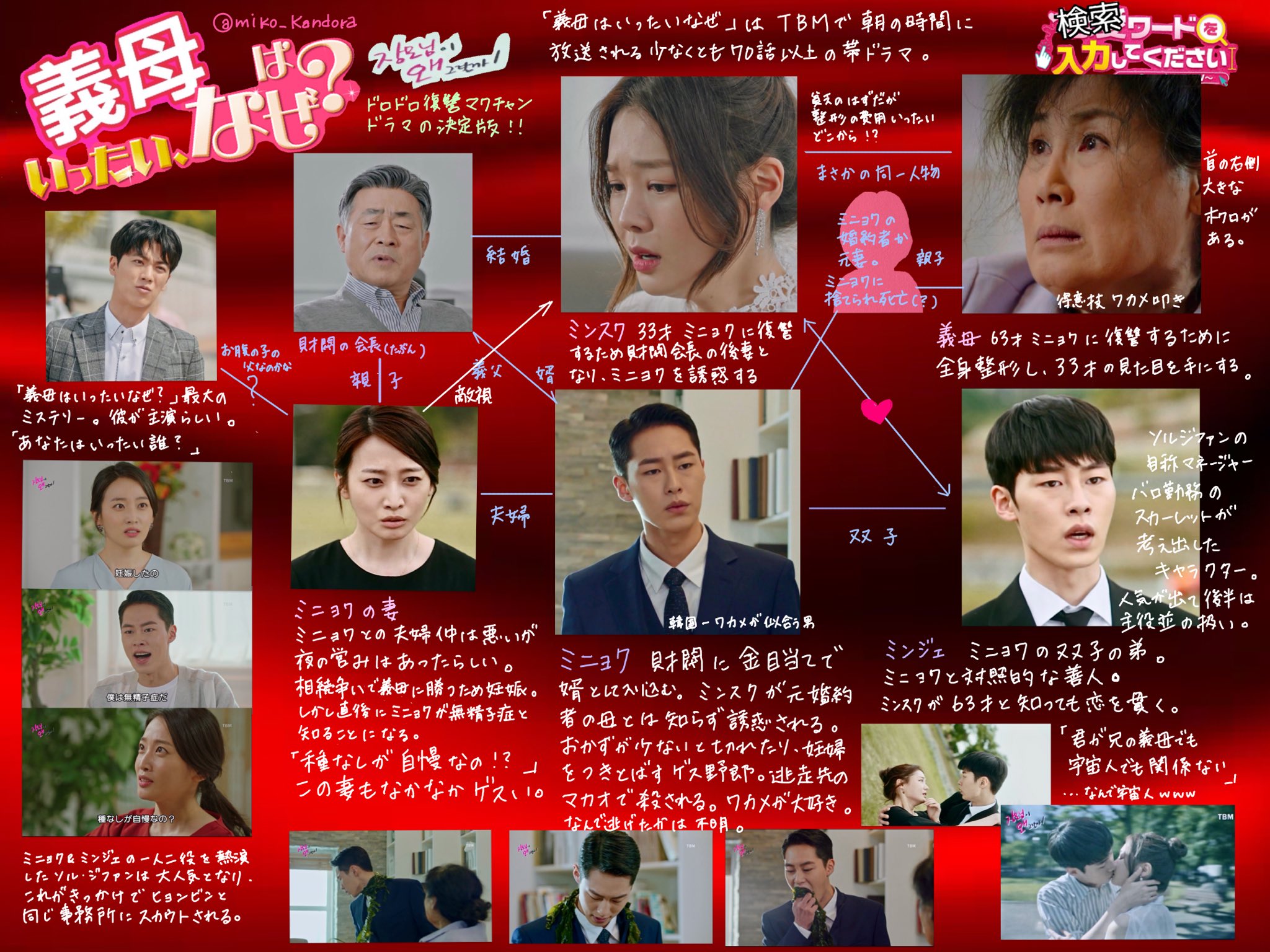 検索ワードを入力してください：WWW OST チャン・ギヨンCD [韓国盤