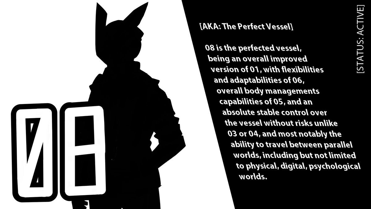 Lore ThreadMASK PROJECT