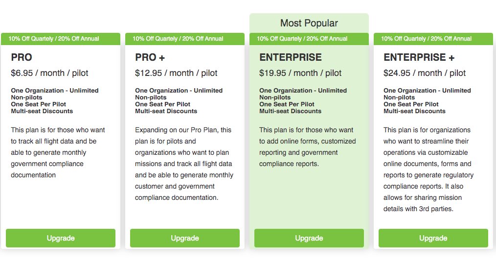 DroneLogbook's tweet photo. 2 new plans for 2021! These are Pro + and Enterprise +.
The Pro + plan adds mission planning and the ability to add customer information.
The Enterprise + plan adds custom forms, mission sharing, mission request (allowing 3rd parties to request missions).
https://t.co/VAO3TXMVqD https://t.co/mSiPfWdWUV