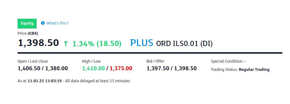 BoxSignals tweet picture