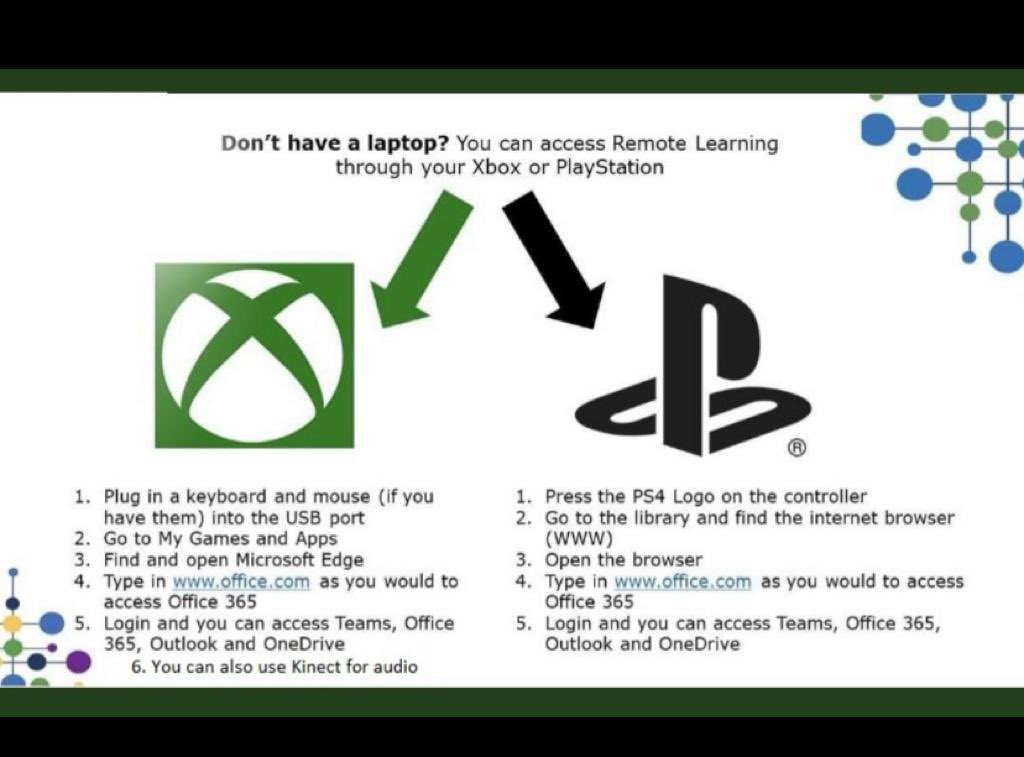 CCHS Expressive Arts Faculty tweet media