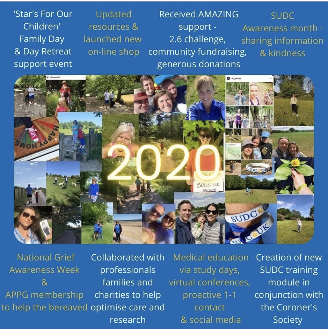 SUDCUK1's tweet image. This summary of activities surrounds a picture encapsulating what we remember most fondly about SUDC UK and 2020...
families, friends and supporters making an effort to get out, whatever the circumstances, and do something positive for people they love and a cause they care about
