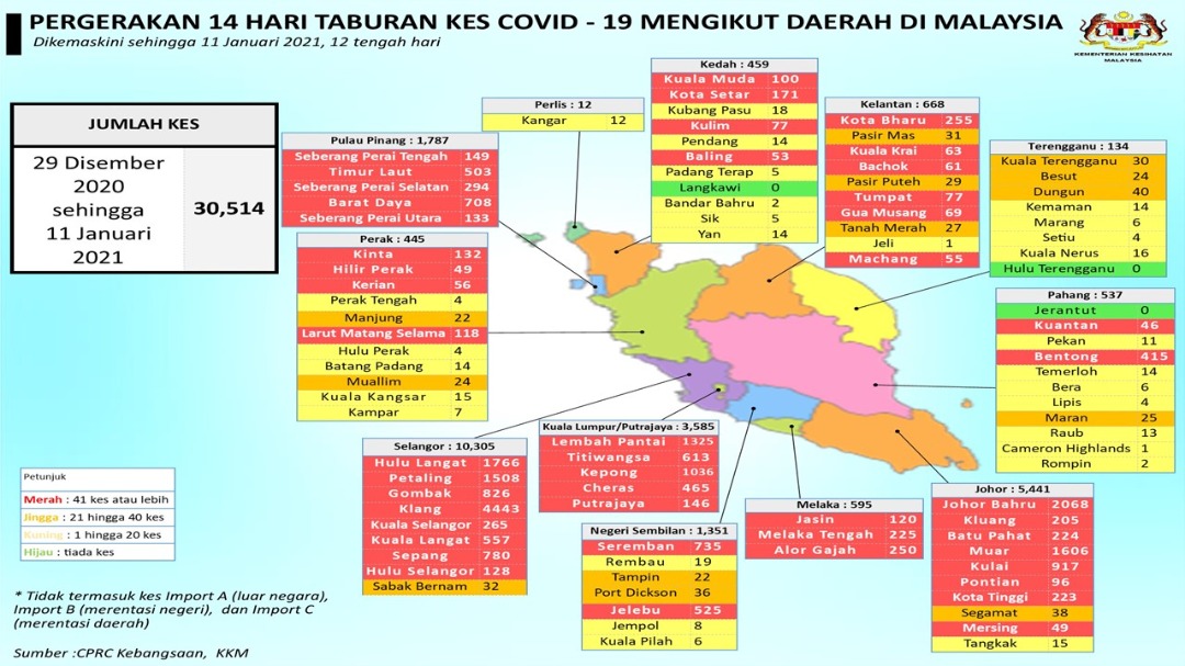 Surat Rentas Daerah Pkp 2021 / Cara Mohon Permit Pergerakan Pkp Pkpb