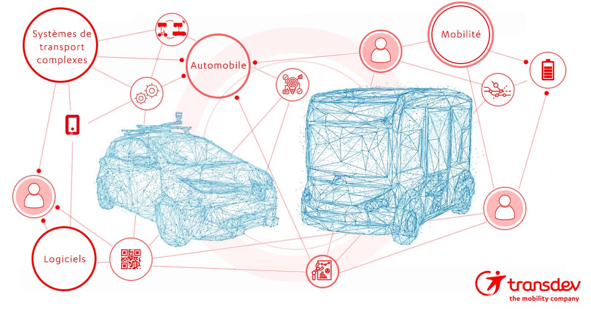 Chez Transdev Systèmes de Transport Autonome, des experts internationaux, issus de secteurs d’activité différents -  automobile, services de mobilité, systèmes de transport complexes et logiciels - sont réunis pour développer la #MobilitéAutonome partagée de demain ! 🤝