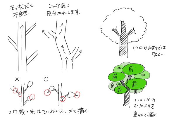 リアル系のtwitterイラスト検索結果
