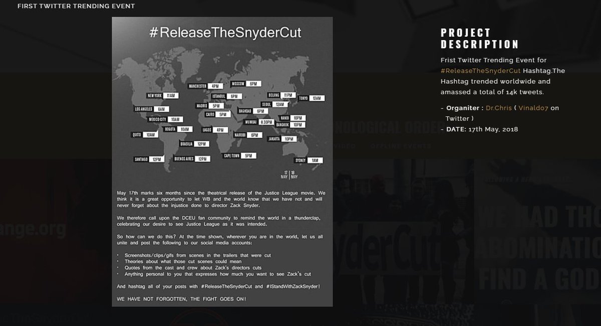 4.Frist Twitter Trending Event for  #ReleaseTheSnyderCut Hashtag. The Hashtag trended worldwide and amassed a total of 14k tweets.DATE: 17th May, 2018