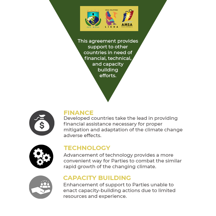 amsaphil's tweet photo. Aside from what the government is doing to fight climate change, it is important to ask, what are the efforts done by different countries to prevent climate change?

Paris Agreement? Sounds familiar, right?
Find more about it in this post!

#DemandAccountabilityNow
#GrowTogether https://t.co/7D2rzPHUEg