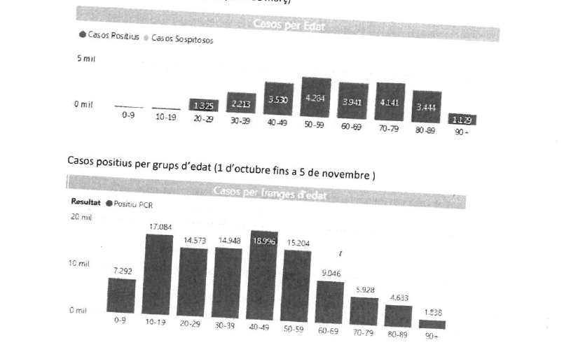 Oriol Mitjà tweet media