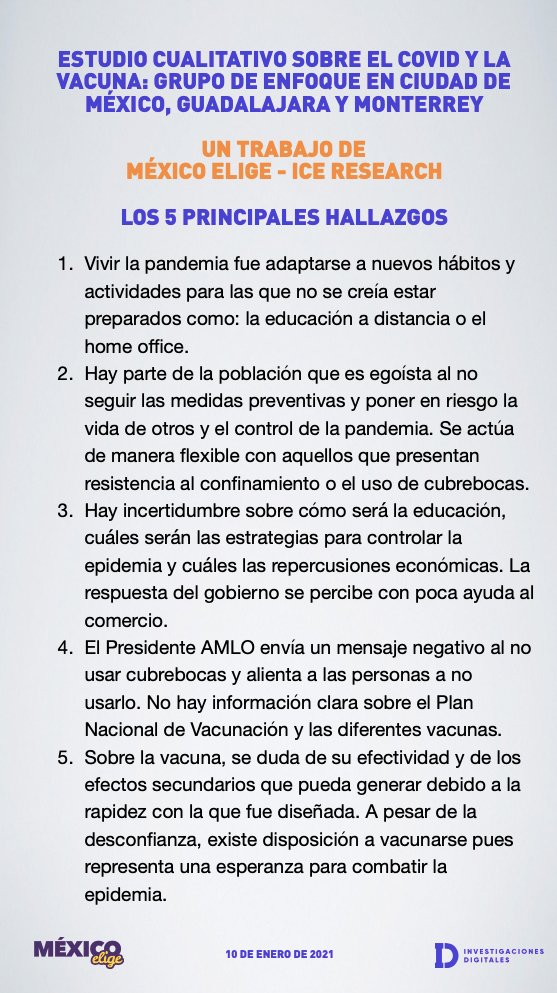 MxElige's tweet photo. Estudio cualitativo sobre el #COVID__19 y la vacuna: Grupo de enfoque en Ciudad de México, Guadalajara y Monterrey.
Un trabajo de #MxElige y #ICEResearch. https://t.co/LNZ7aI3fIa