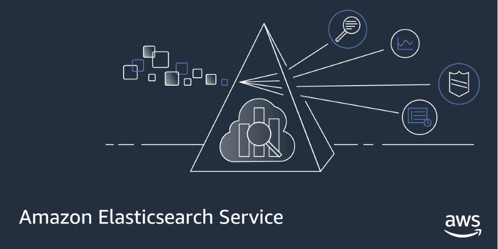 gzunigah's tweet image. Masking field values with Amazon Elasticsearch Service amzn.to/3oE4L2n #AmazonElasticsearchService #Intermediate200