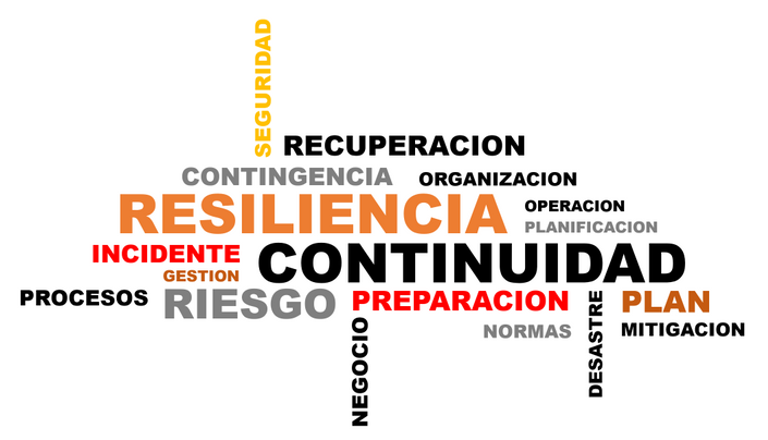 CoreCorporativo's tweet photo. Una declaración de misión define el negocio de la empresa, sus objetivos y su enfoque para alcanzar esos objetivos. Una declaración de visión describe la posición futura deseada de la empresa.
https://t.co/SRXrhu7MAb
#corecorporativo #misionyvision #consultoriaencancun https://t.co/213al8NTPZ