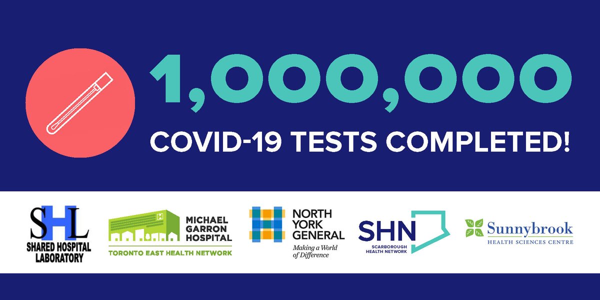 Scarborough Health Network (SHN) tweet media