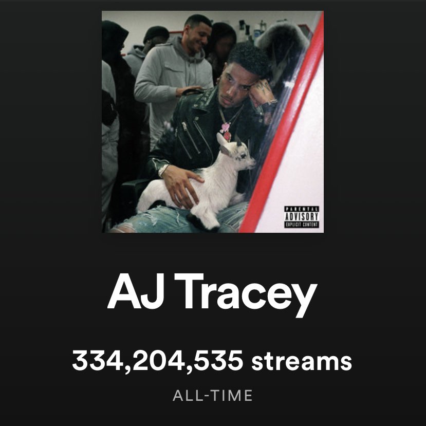 ajtracey's tweet photo. proud of this shit ! second album otw ✍🏽 https://t.co/hfbPEXQ9Lb