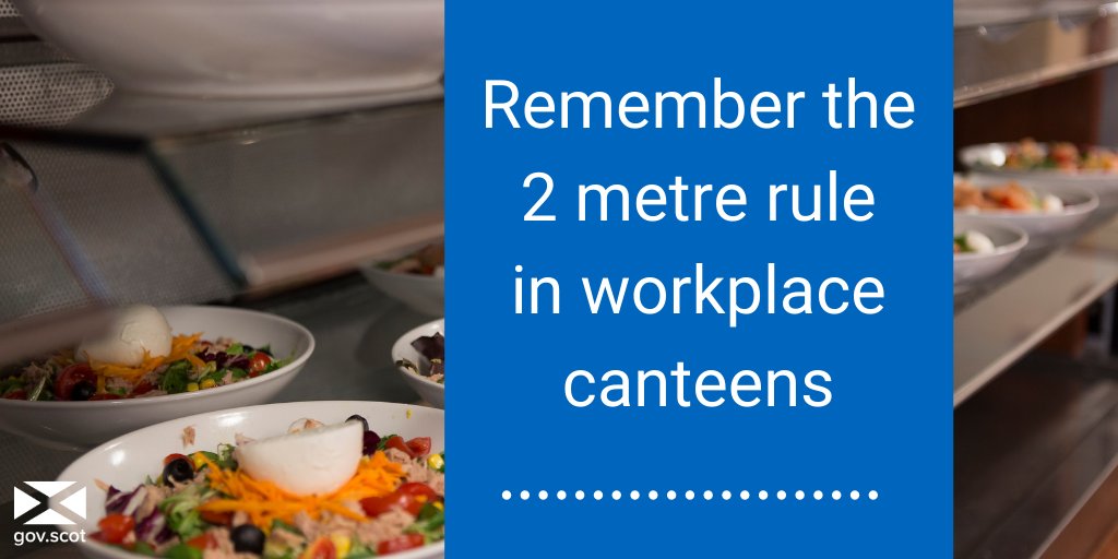 Ensure distancing in canteens For workplace canteens it is a requirement from Friday 8 January that employees sit 2 metres or more apart, rather than 1 metre Follow the rules to prevent the virus spreading and to keep people safe5/6