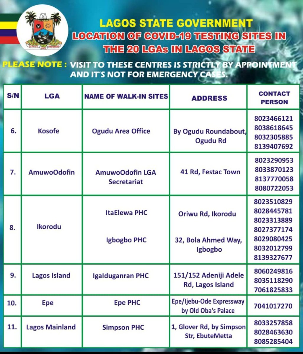 NCDCgov's tweet photo. @tenraj @Chikwe_I @Fmohnigeria @NTANewsNow @nmanigeria @NOA_Nigeria @nighealthwatch @FMICNigeria @IANPHIhealth @AfricaCDC @PTFCOVID19 Dear @tenraj 

Kindly reach out to the COVID-19 testing centre closest to you in the images attached. https://t.co/4IL59Sp81d
