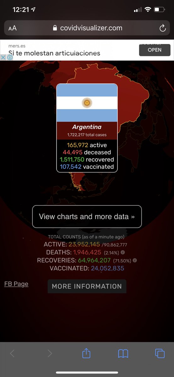JV_Rated's tweet photo. #COVID19 #DatosdeCuarentrna Argentina y Chile los únicos países en Suramérica que ya empezaron la vacunación contra el COVID-19, eso habla de la situación social y económica de la región ¿no? https://t.co/i2bEElT7ef