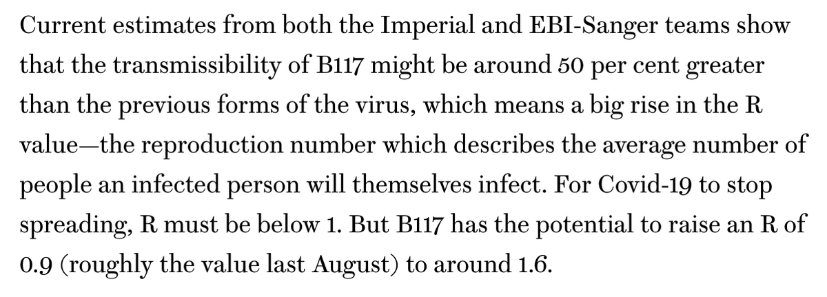 6/ Incredible in an ID physician you say? You betcha. The reality of what an increase in R value of 50% or more means is drastic, not something to minimise. https://www.prospectmagazine.co.uk/science-and-technology/new-strain-variant-covid-19-coronavirus-lockdown-schools