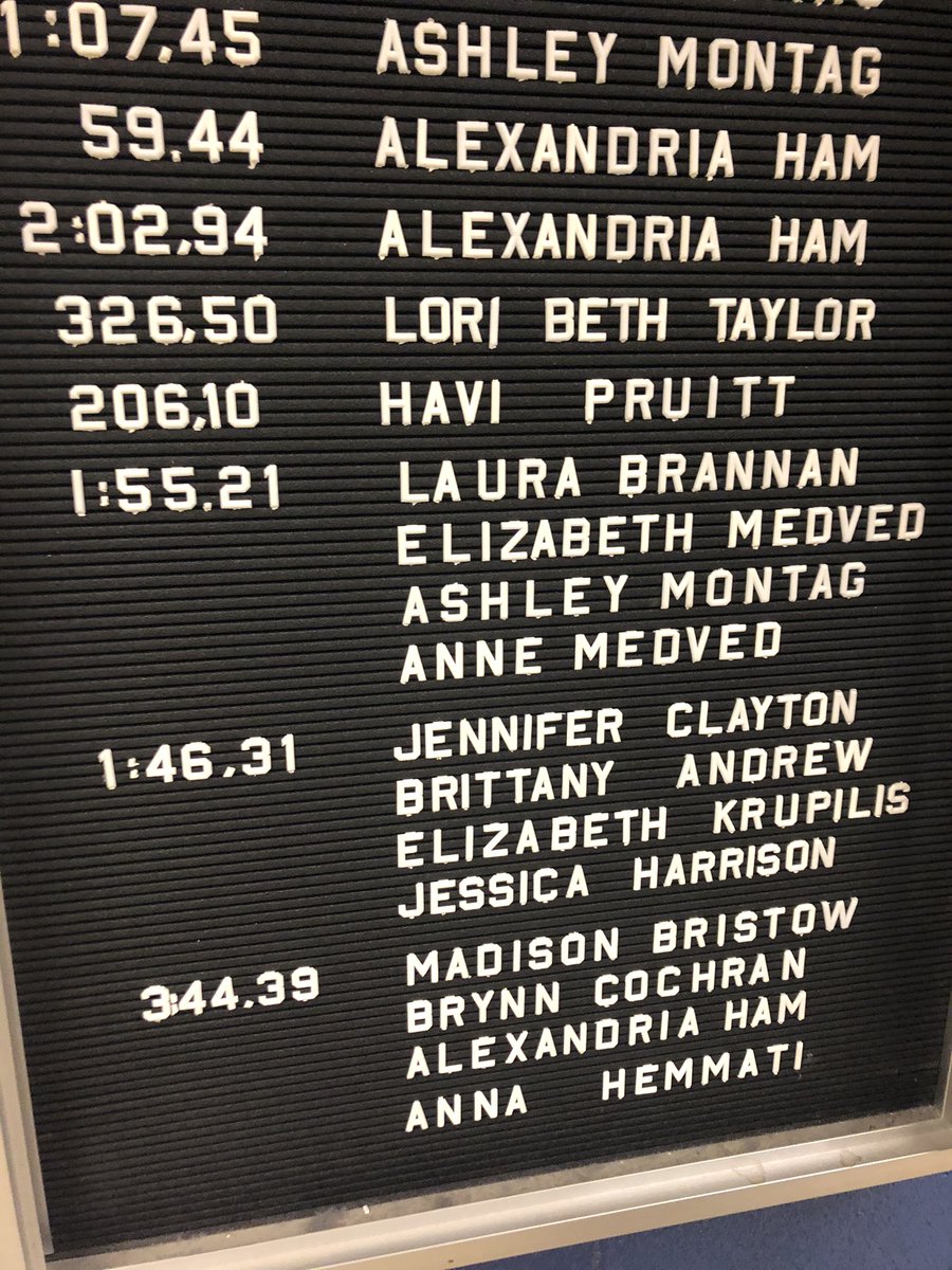 Kell Swim and Dive tweet media