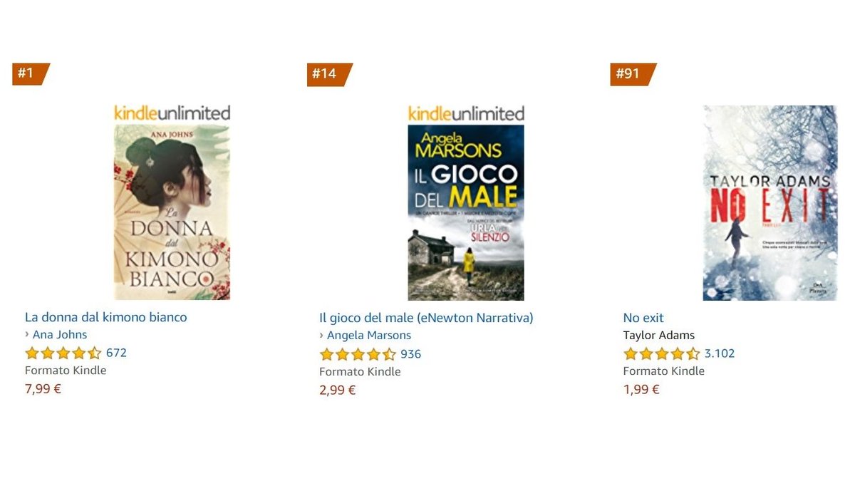 lblaUK's tweet photo. Congratulations to #AnaJohns, @WriteAngie and @Tadamsauthor, all in the Amazon Italy top 100 chart today, with #TheWomanInTheWhiteKimono at #1, #EvilGames (Kim Stone book 2) at #14 and #NoExit at #91! 👏👏👏
📚🇮🇹 https://t.co/qDASYDe4wY