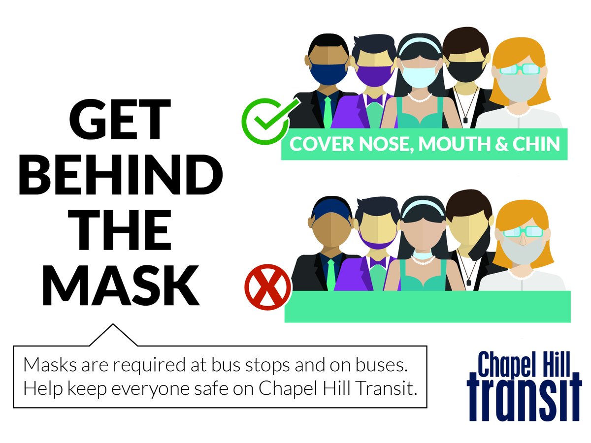 chtransit's tweet photo. Remember to wear your mask while on the bus. Let's all do our part to keep public transportation safe and slow the spread of the virus. #spreadkindnessnotillness #getbehindthemask https://t.co/T7dj9A62Hq