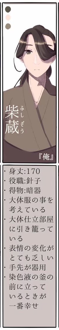 同期にもうひとり柴蔵という者がいますが、趣味(仕事)に没頭しているのでほとんど部屋から出てきません。
三名の仲は良いです。 