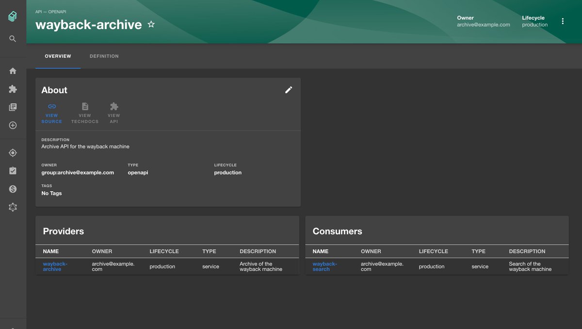 roadiehq's tweet photo. What an awesome idea for Backstage APIs. Quickly browse the APIs that each service consumes and provides. This could be the beginnings of awesome dependency mapping features.

https://t.co/mAKd9WdCdh https://t.co/PXGhOtP8Rx