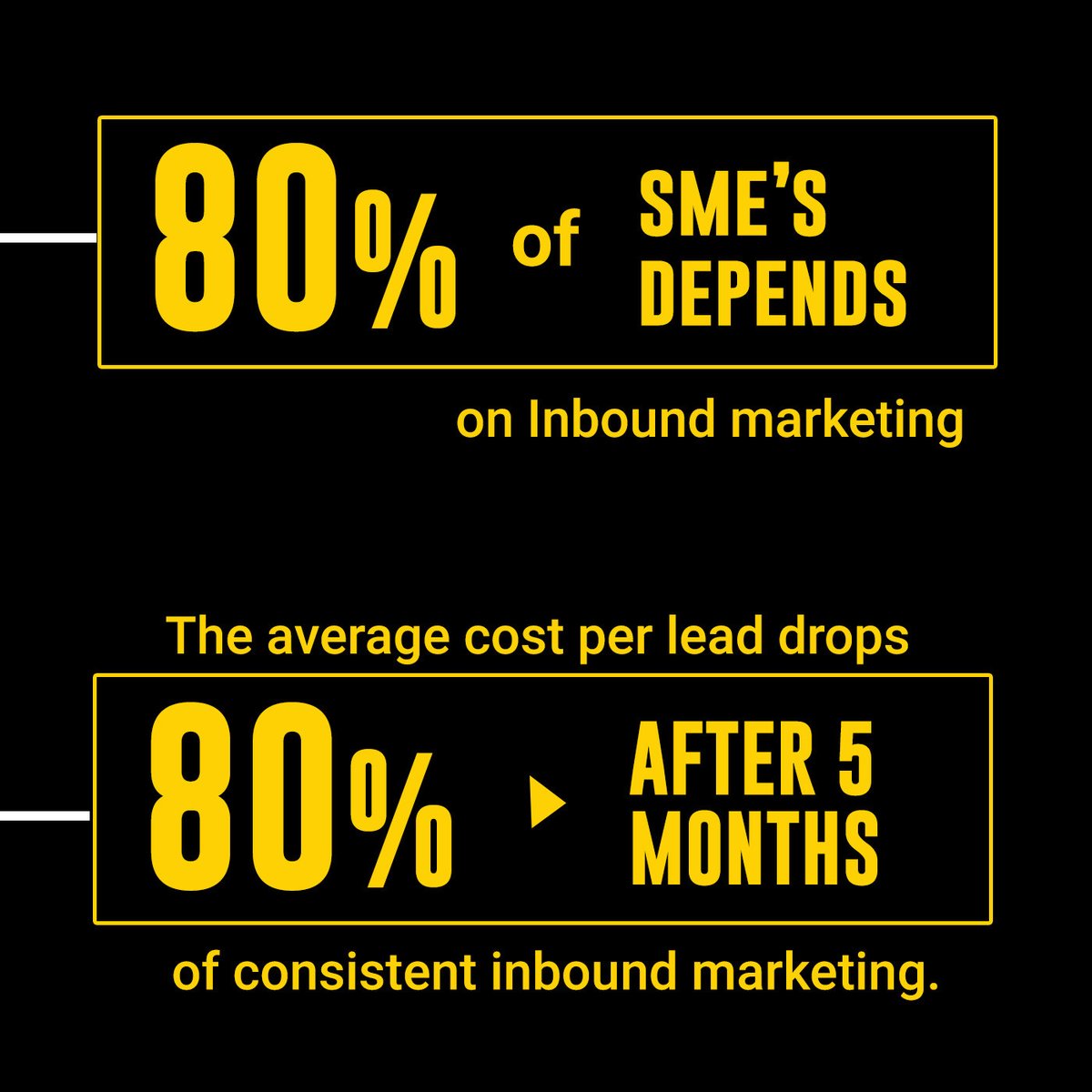 iCraftAds's tweet image. While digital marketing tends to be an umbrella term to refer to any kind of marketing tactic on a digital platform, inbound marketing is what taking the center stage.
.
.
#inboundmarketing #inboundmarketingAgency #inboundmarketingblog