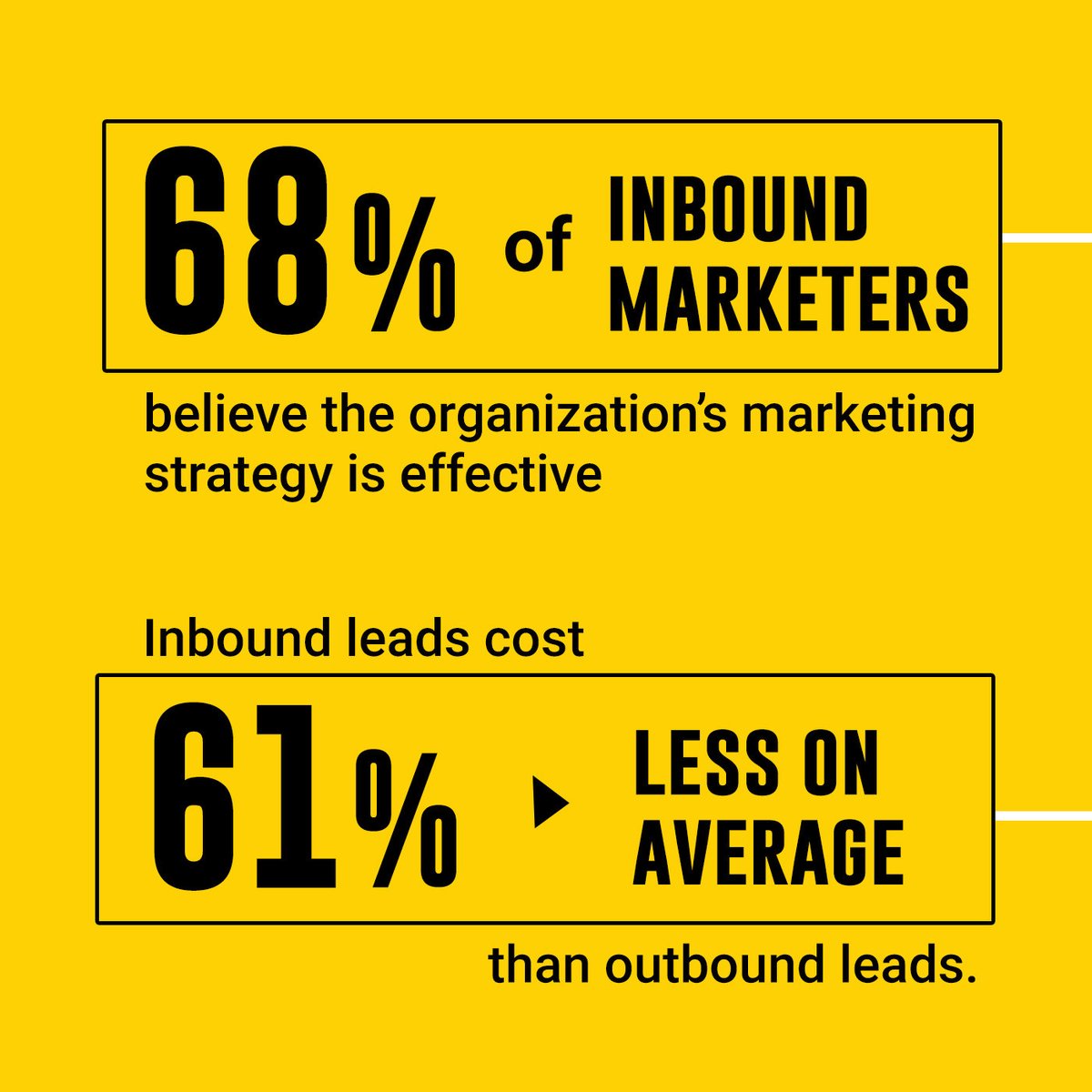 iCraftAds's tweet image. While digital marketing tends to be an umbrella term to refer to any kind of marketing tactic on a digital platform, inbound marketing is what taking the center stage.
.
.
#inboundmarketing #inboundmarketingAgency #inboundmarketingblog