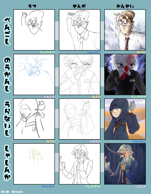 友達と目をつぶってラフ交換・線画交換するやつやりました!!
#第五人格イラスト 