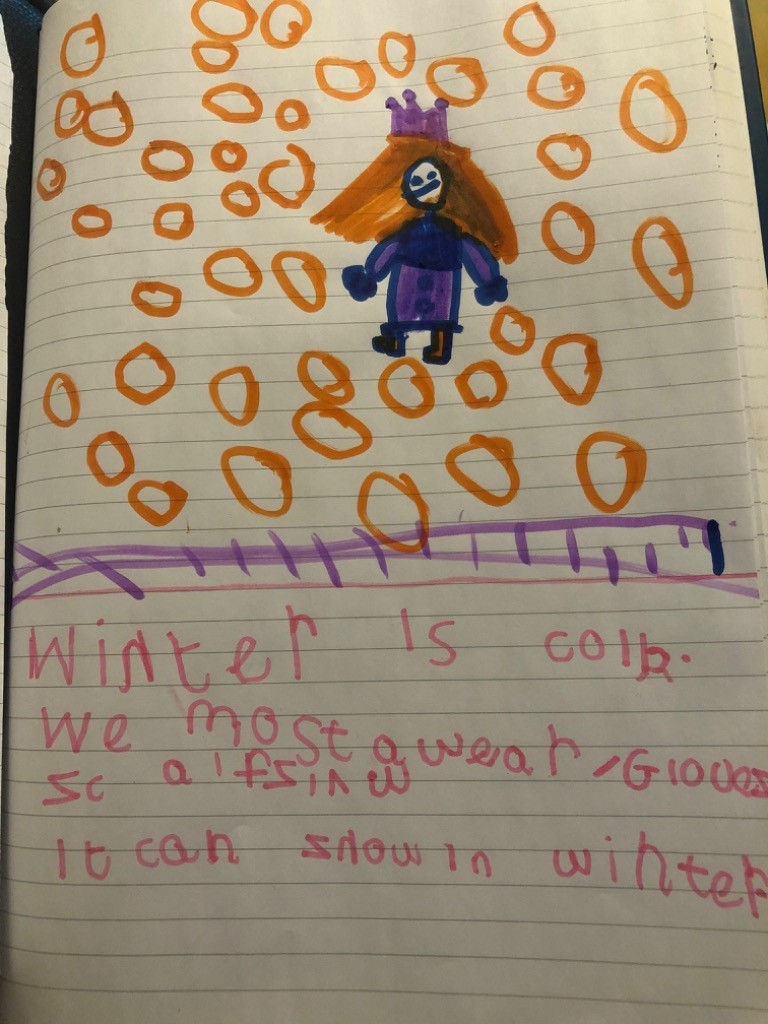 CC Year One tweet media
