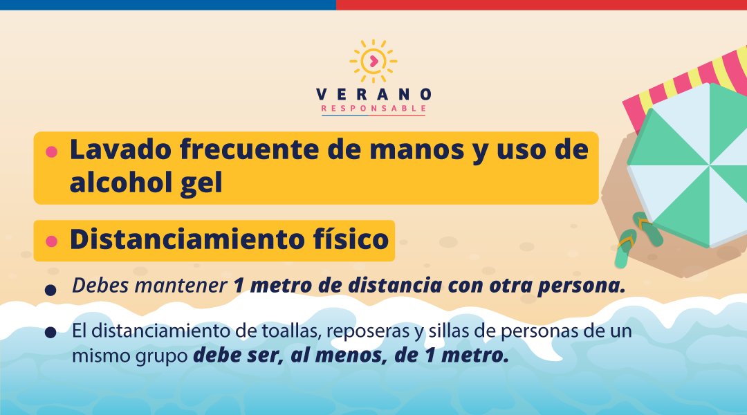 Para que este verano disfrutes de manera segura y responsable, te informamos sobre las medidas de autocuidado que debes cumplir si vas a la playa 🏊🏄🏖️⛵

Para más información, visita 👉 gob.cl/pasoapaso

#VeranoResponsable #PlanViajarXChile