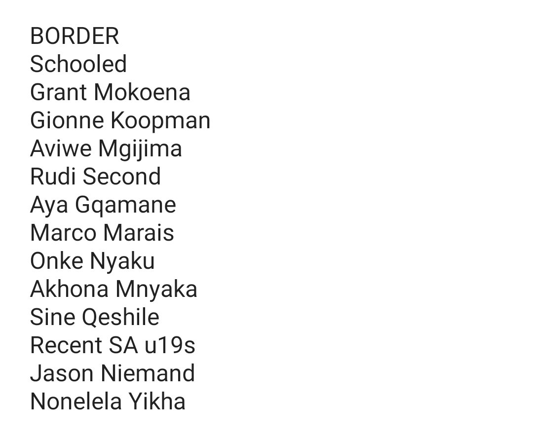 Positives for Border Bears cricket.2nd oldest union out the teams competingTradition is the strongest for producing cricketers from Tony Greig,Hylton Ackerman,Ken McEwan,Kenny Watson to Cullinan, Boucher,Ntini,Kemp+ZondekiCurrent Potential SA u19Matt Fourie, Adam duPlessis