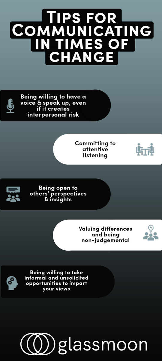 At times of #uncertainty, #vulnerability and #sensitivity we must learn to #communicate #effectively. Check out our tips on #communicating in #timesofchange, written by @Leadersplace. Click the link below to #download the #Insights doc.

glassmoon.co.uk/2021/01/holdin…