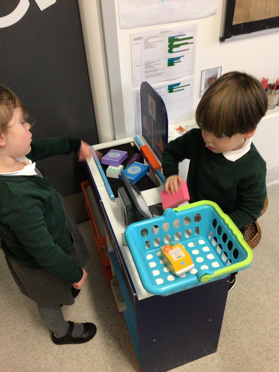 F1bedforddrive1's tweet photo. @BDPE_Out Thank you for another challenge Mr Fisher! Today we helped our new friend in F1 smile and feel welcome. We played with animals and role played in the shop. We were kind, we took turns and we shared our toys #EYFS #positivity #valuesbasedlearning #PSED https://t.co/mRP6Lsaft2