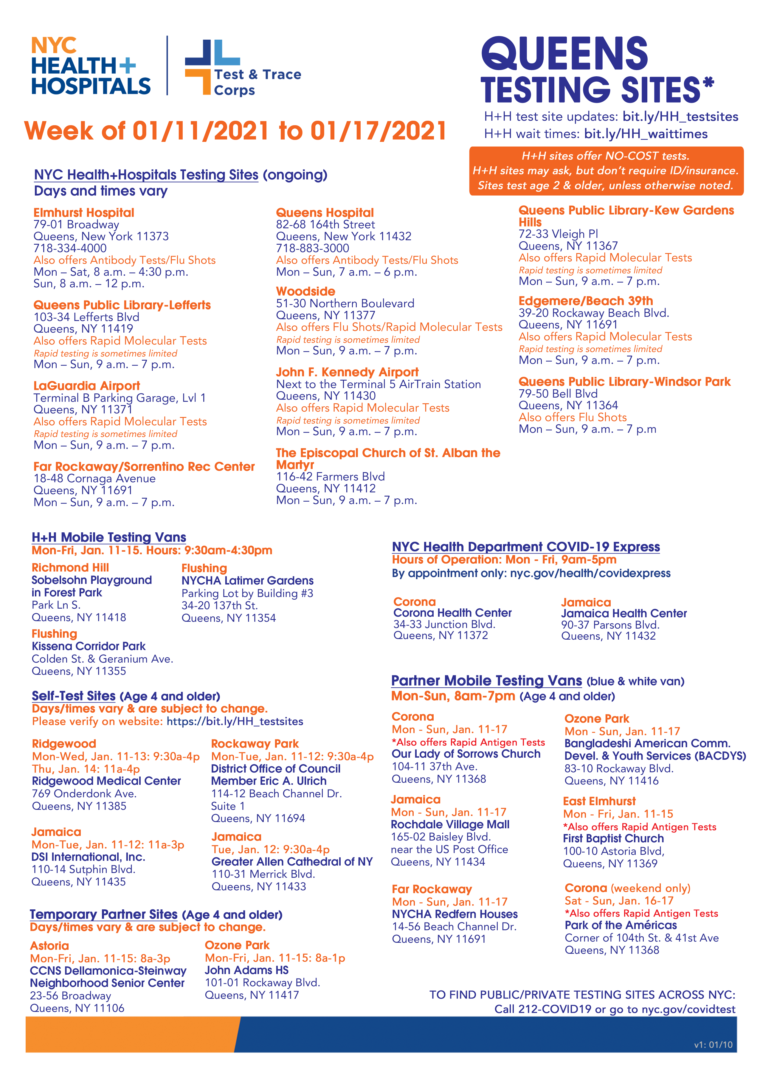 Mark D Levine New Nychealthsystem Has Updated Locations Amp Hours For Covid Test Sites Testing In Nyc Is Stagnating Likely In Part Because Everyone Is Focused On Vaccination But It S