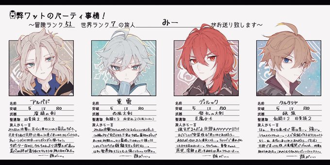 #弊ワットのパーティ事情
素敵なテンプレお借りしました〜!!
今1番使ってるパーリィ描いてみました!✨ 