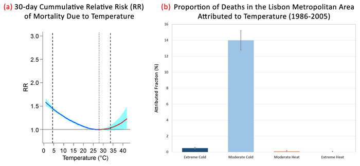 CO2 Science tweet media
