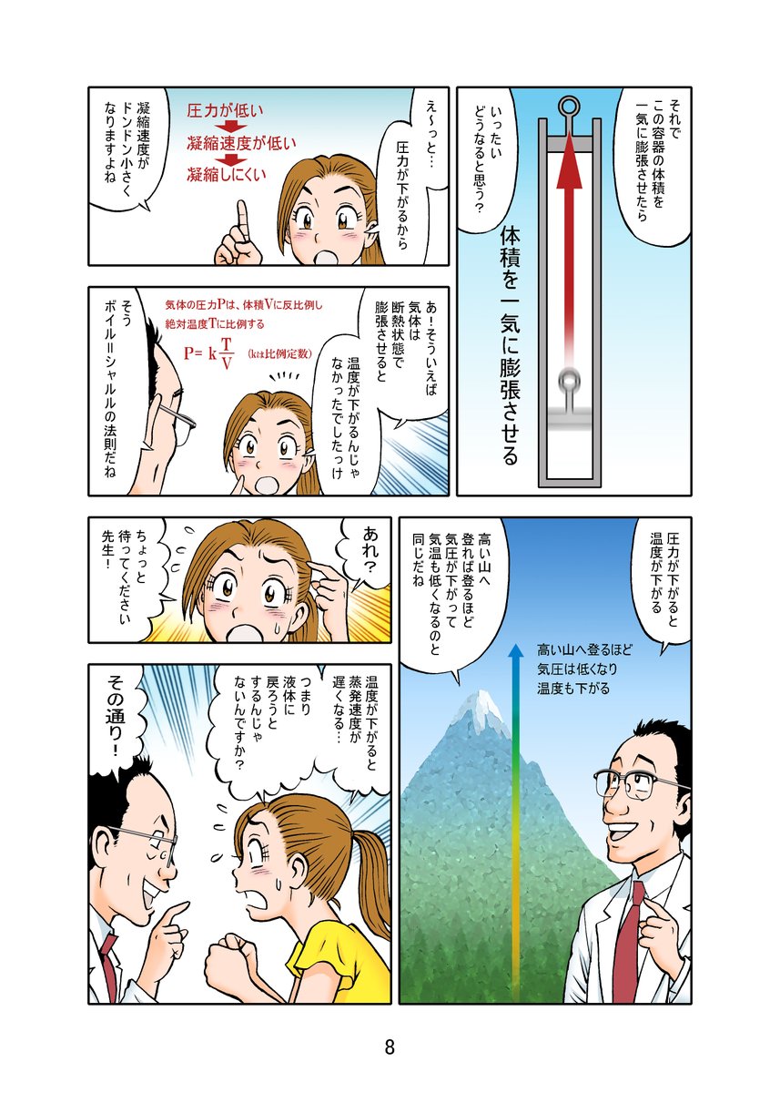 今年、依頼仕事で一から脚本を作って原理を説明した、ものすごくややこしかった漫画、その二。 