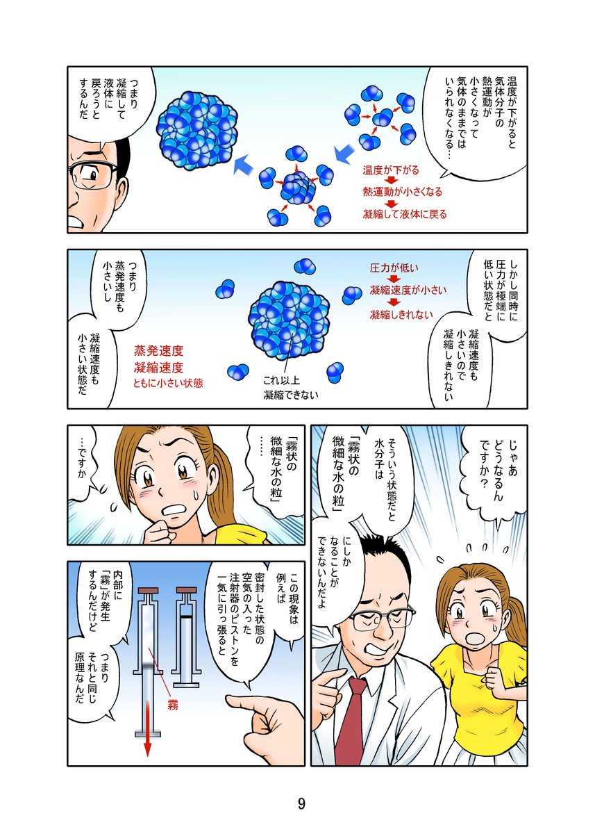 今年、依頼仕事で一から脚本を作って原理を説明した、ものすごくややこしかった漫画、その三。 